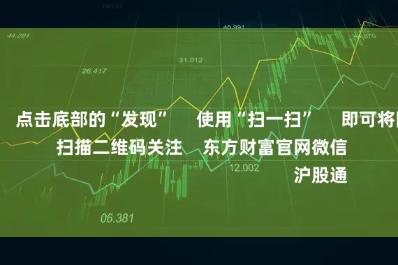 在线配资 点击底部的“发现” 使用“扫一扫” 即可将网页分享至朋友圈 扫描二维码关注 东方财富官网微信 沪股通 深股通 港股